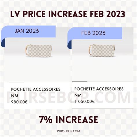 louis vuitton raise prices|Here’s the Reason Louis Vuitton Prices Are Going Up .